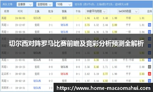 切尔西对阵罗马比赛前瞻及竞彩分析预测全解析